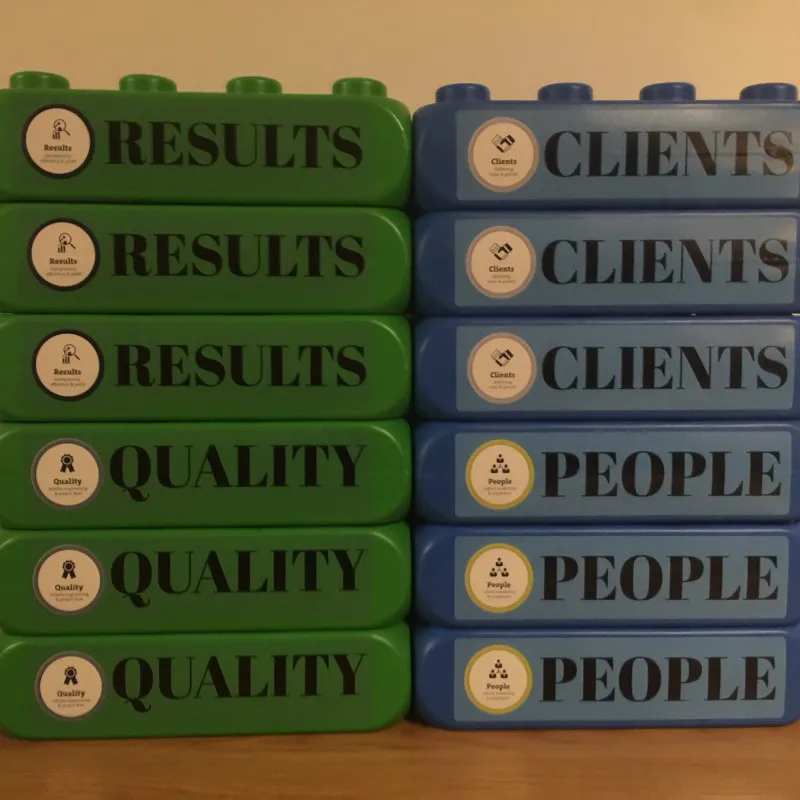 Bedrukte blokken voor bedrijven Bedrukte blokken voor bedrijven