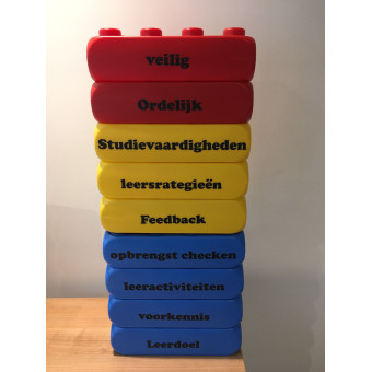 Blok bedrukt met naam Blok bedrukt met naam